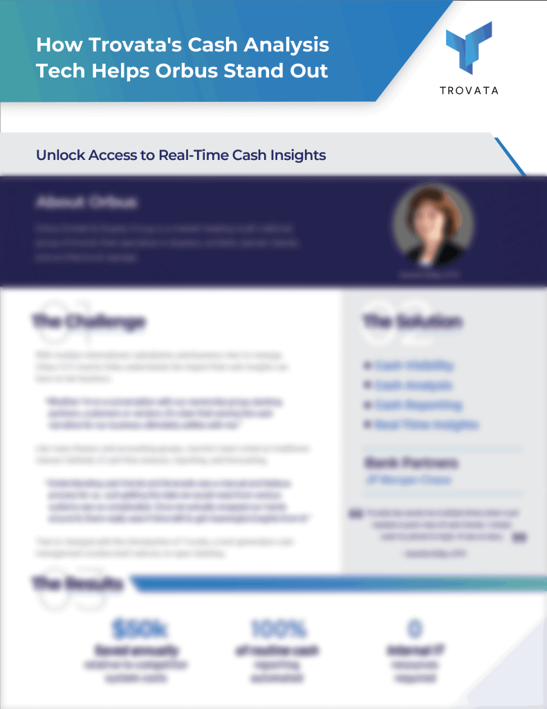 orbus case study blurred image