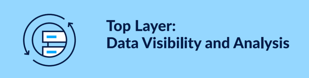top layer data visibility and analysis