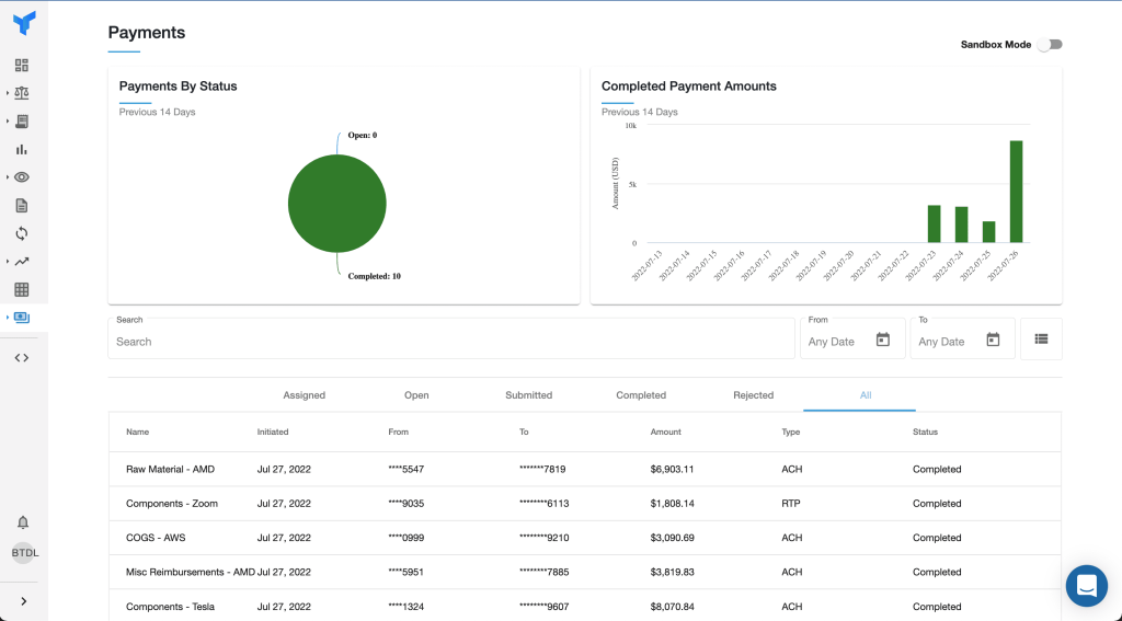 payments dashboard view